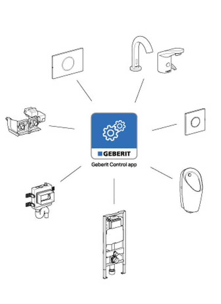 Panoramica dei prodotti che possono essere gestiti con l'applicazione Geberit Control (© Geberit)