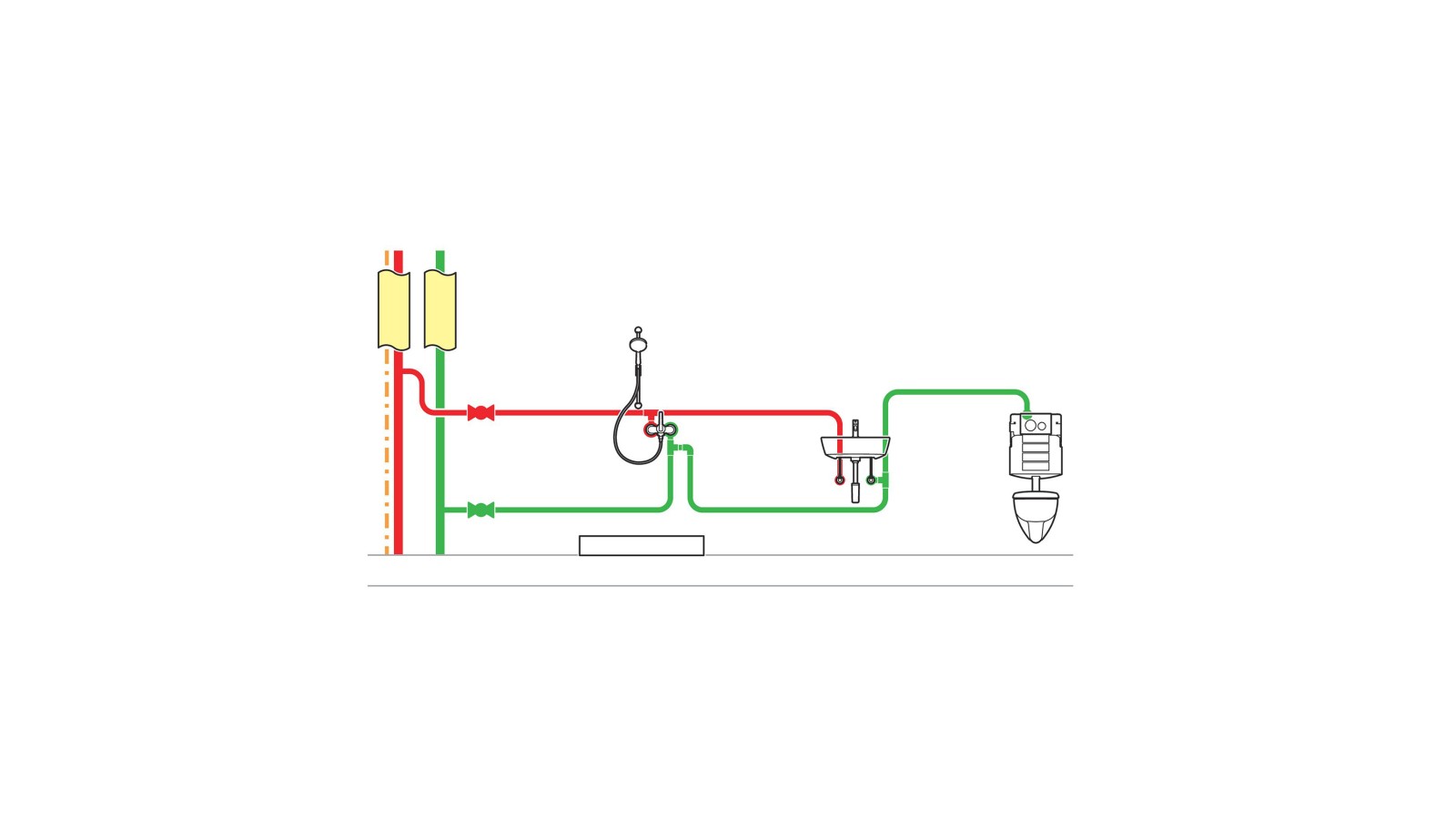 Installation d’eau potable avec conduite optimisée Installation d’eau potable avec conduite optimisée