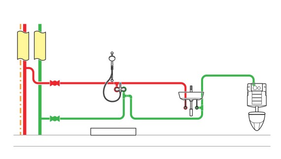 Installation d’eau potable avec conduite optimisée Installation d’eau potable avec conduite optimisée