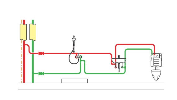Installation d’eau potable avec rinçage hygiénique