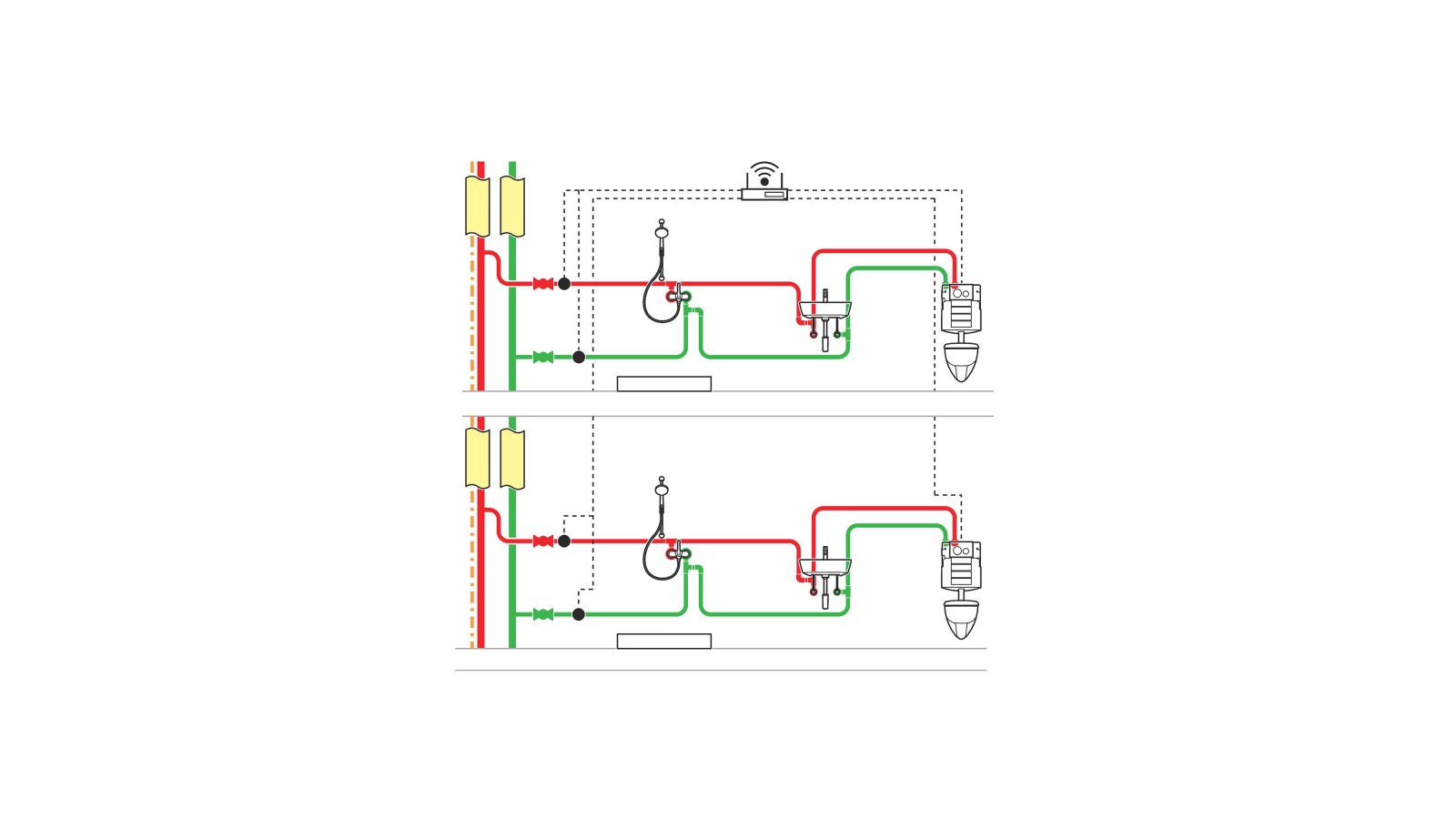 Vernetzte Sanitärapparate in der Trinkwasserinstallation