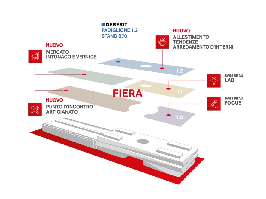 Pianta dei padiglioni della Swissbau con indicazione dello stand Geberit Pianta dei padiglioni della Swissbau con indicazione dello stand Geberit