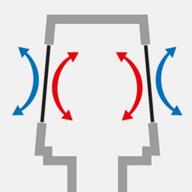 En l’absence d’écoulement d’eaux usées, la fermeture des membranes empêche les pertes d’énergie.