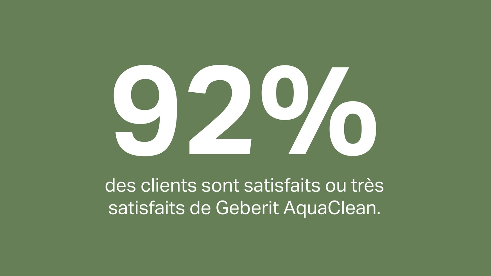 92% des clients sont satisfaits du WCdouche Geberit AquaClean