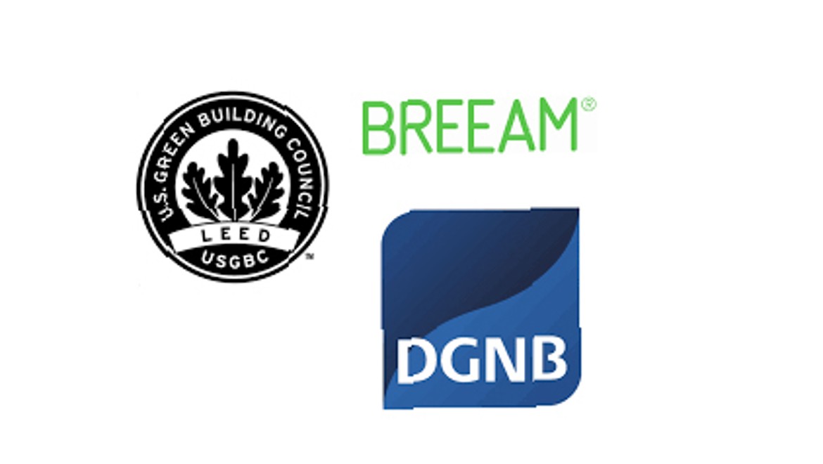 BREEAM, LEED und DGNB BREEAM, LEED und DGNB