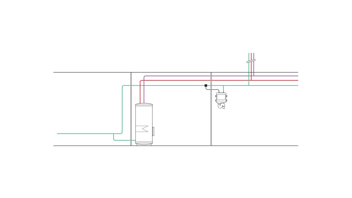 Beispiel der Verrohrung einer Temperatur gesteuerten Hygienespülung am Bespile in einem Hausanschlussraum und einer Technikzentral mit Raumtemperatur > 25 °C (© Geberit)