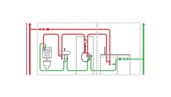 Darstellung der Hygienespülung an Ende der durchgeschlieften Rohrleitungsinstallation mit zusätzlicher Sensorik (© Geberit)