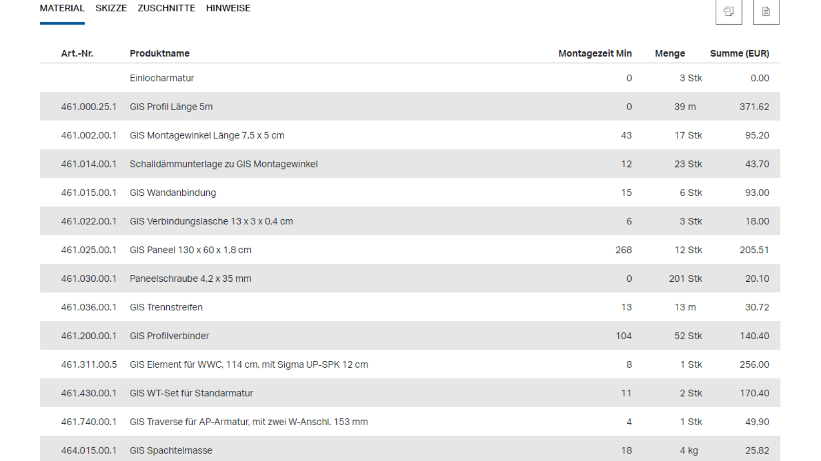 Distina materiali con l'estratto materiale GIS/Duofix Distina materiali con l'estratto materiale GIS/Duofix
