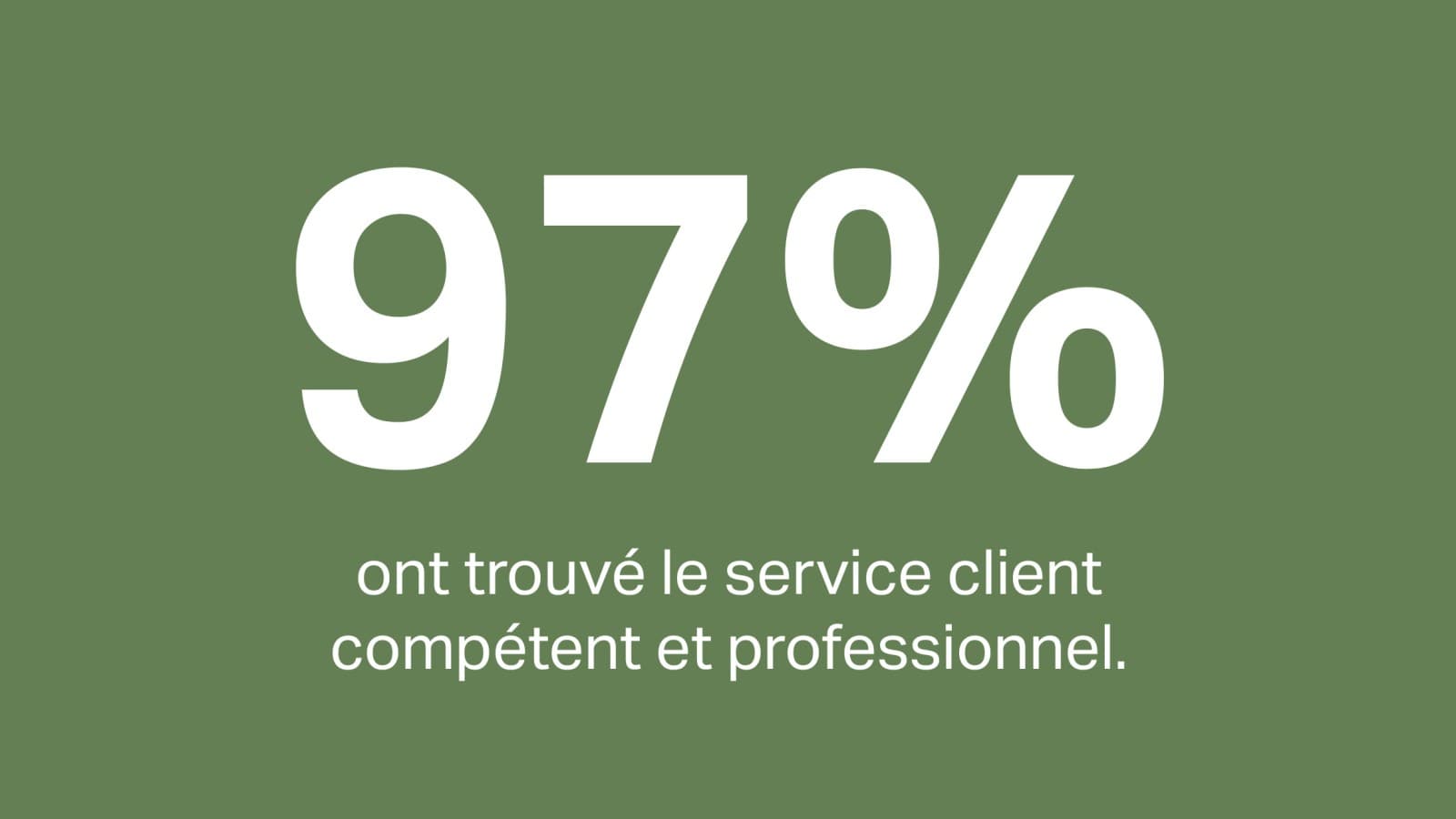97% des clients ont trouvé que leur technicien SAV était expérimenté et professionnel. 97% des clients ont trouvé que leur technicien SAV était expérimenté et professionnel.